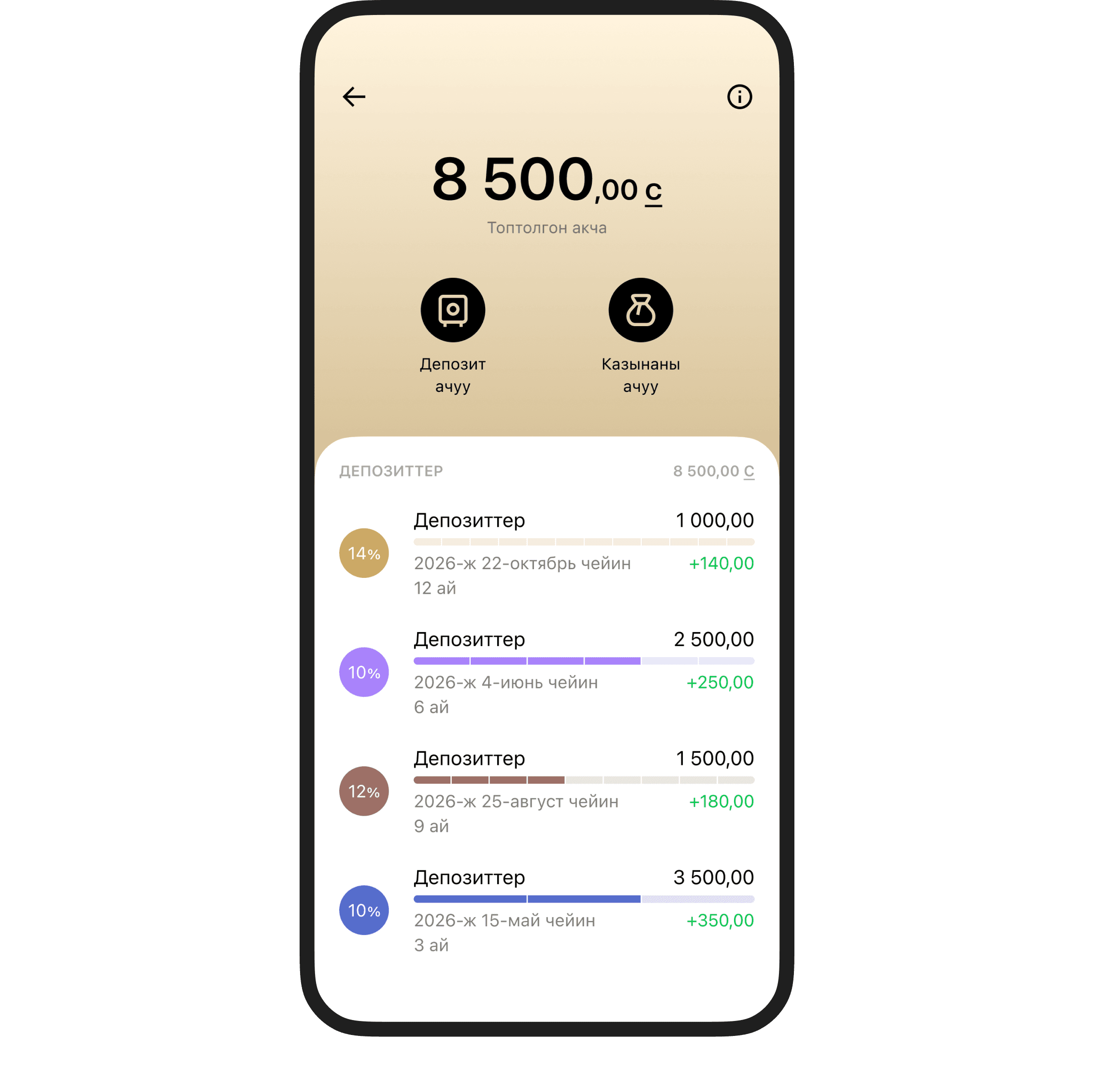 Roarbank App