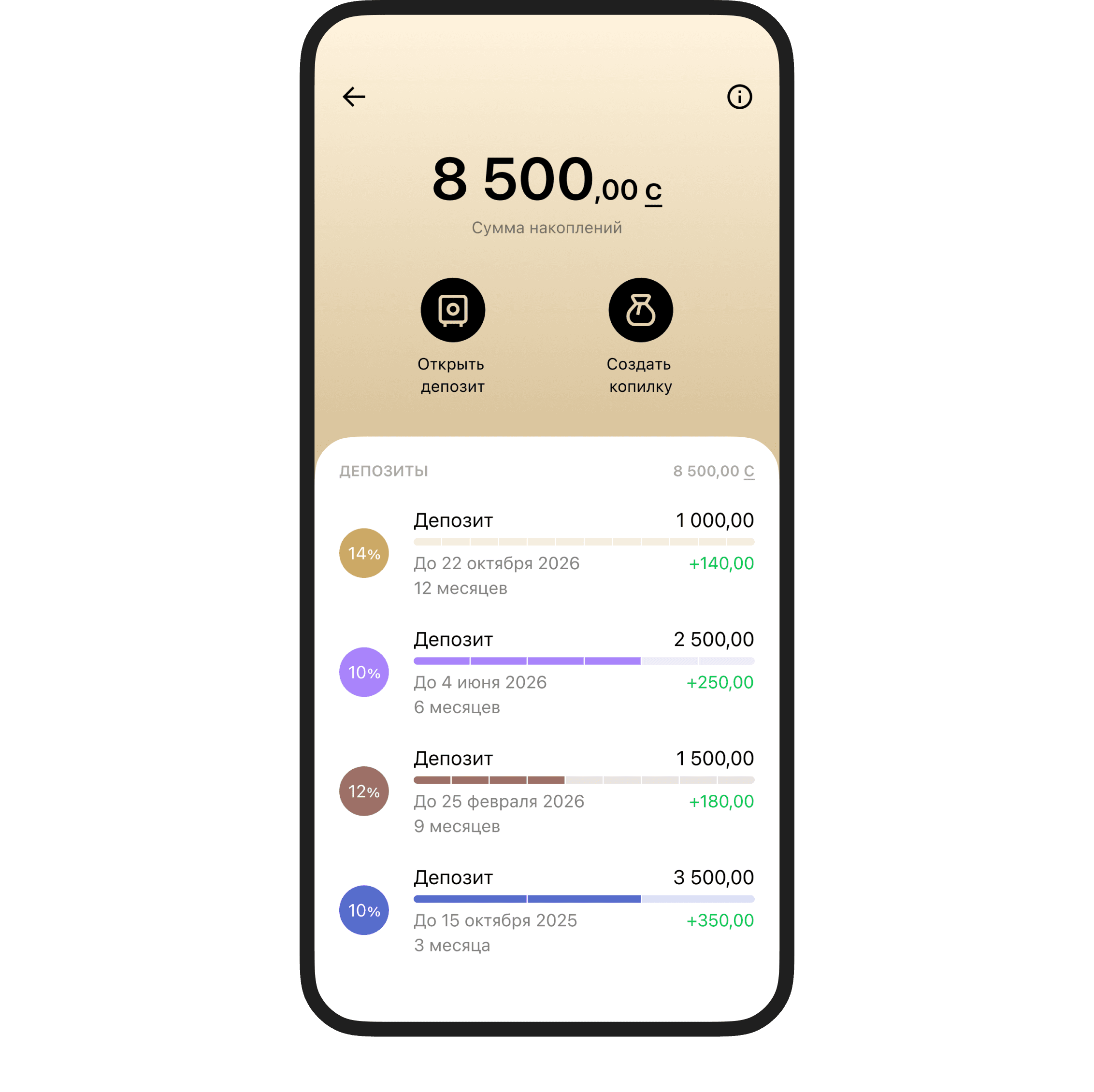 Roarbank App