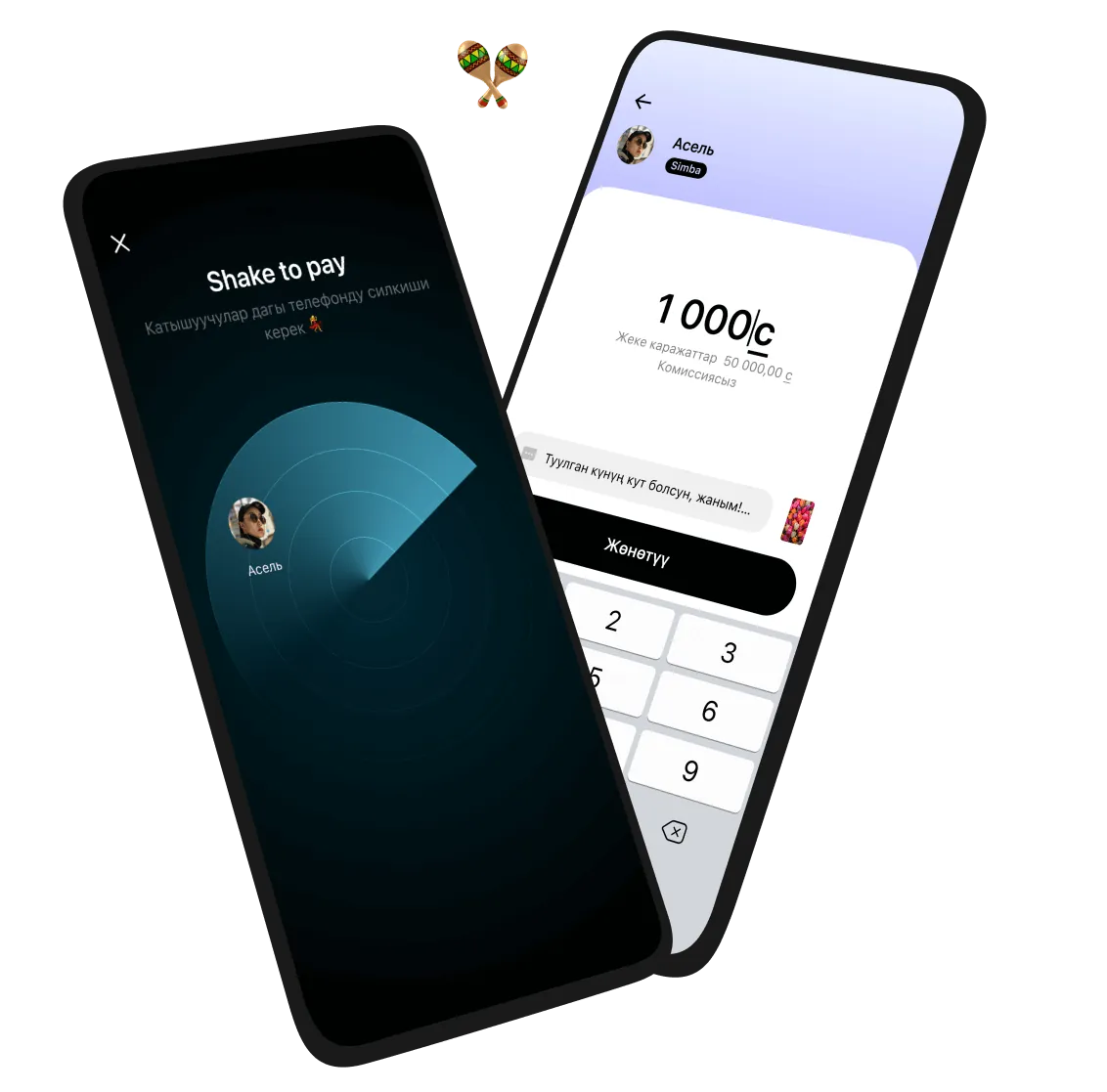 Телефон нөмірлері бар жеке эскорттар